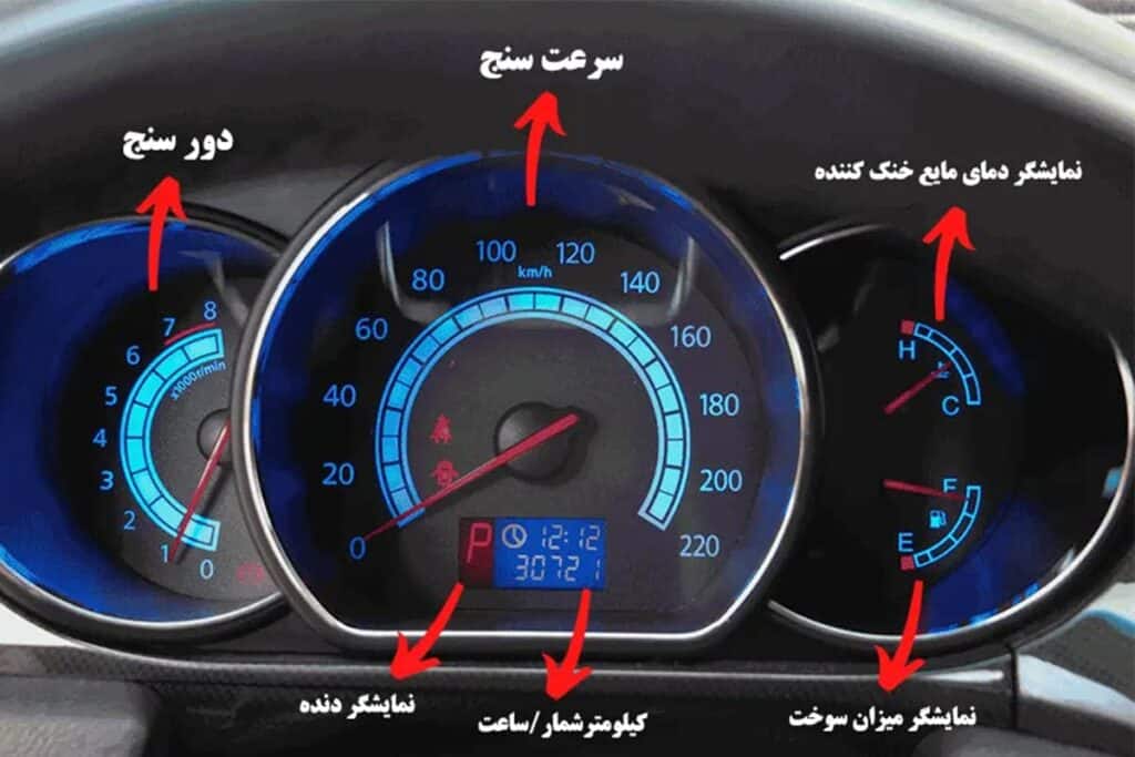 سنسور دور موتور جک j5